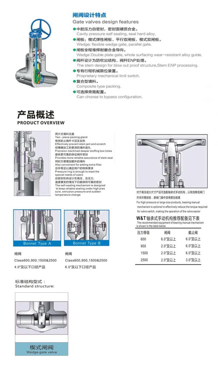 楔式闸阀