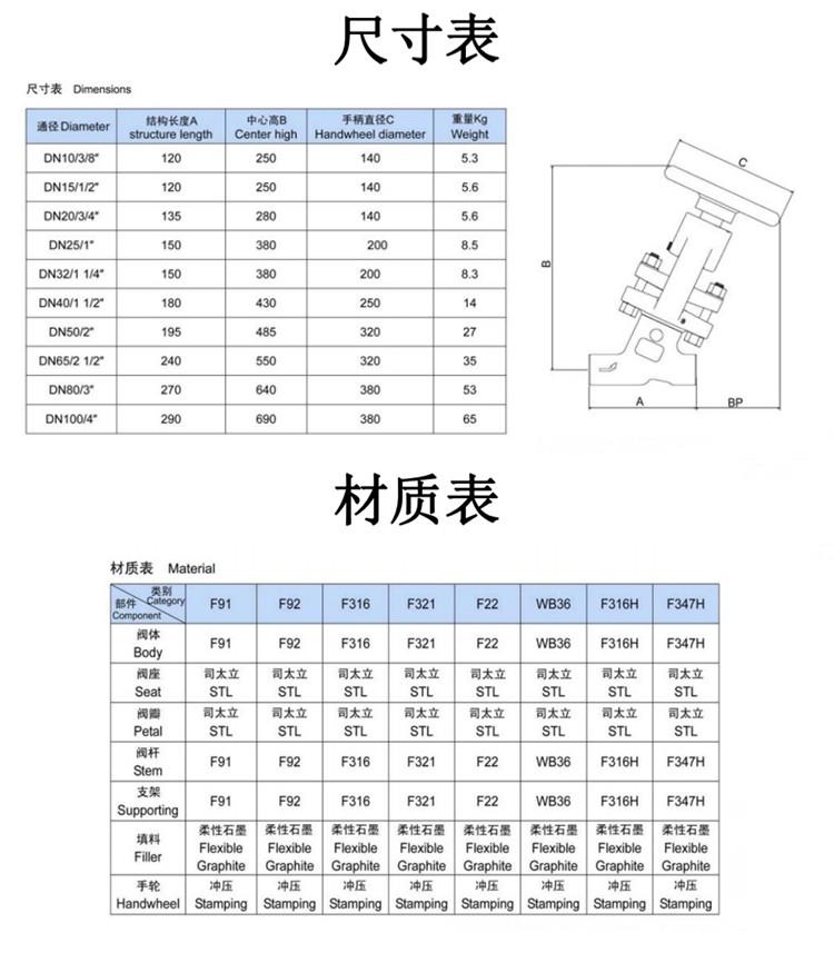 Y型截止阀