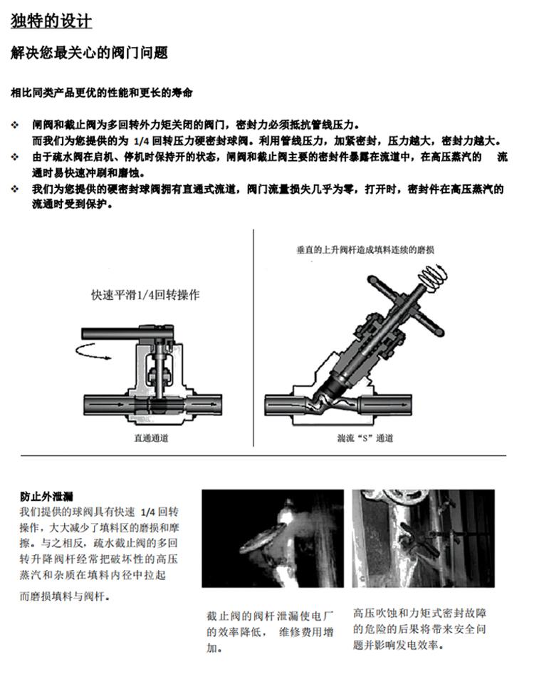 金属硬密封球阀